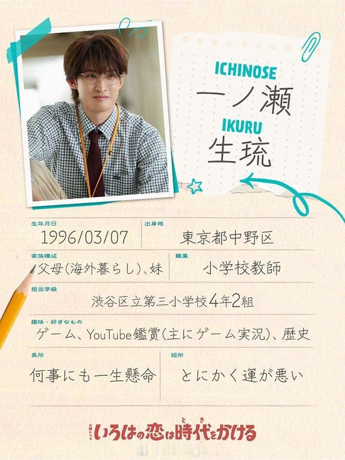 ◆向井康二 comment大家好，我是Snow Man的向井康二。收到这部电视剧