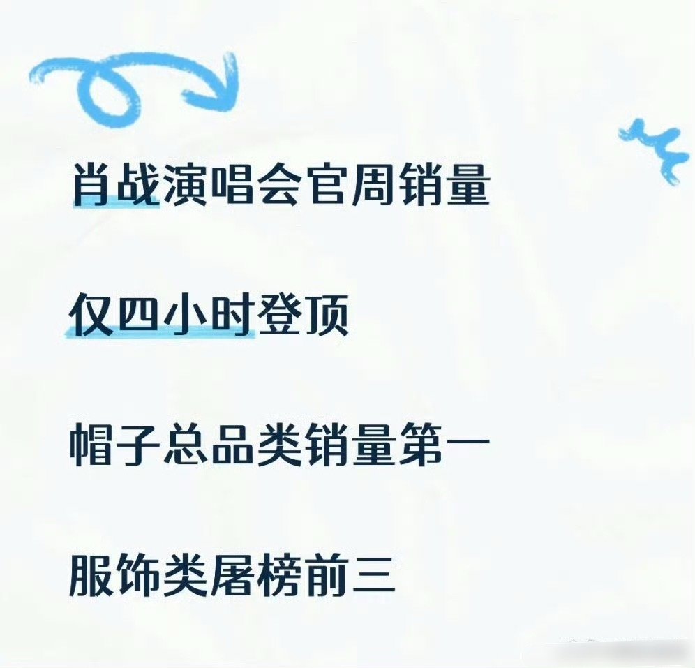 肖战演唱会周边销售额 4小时，两个亿，内娱顶流带货王毫无疑问[嘻嘻]肖战[超话]
