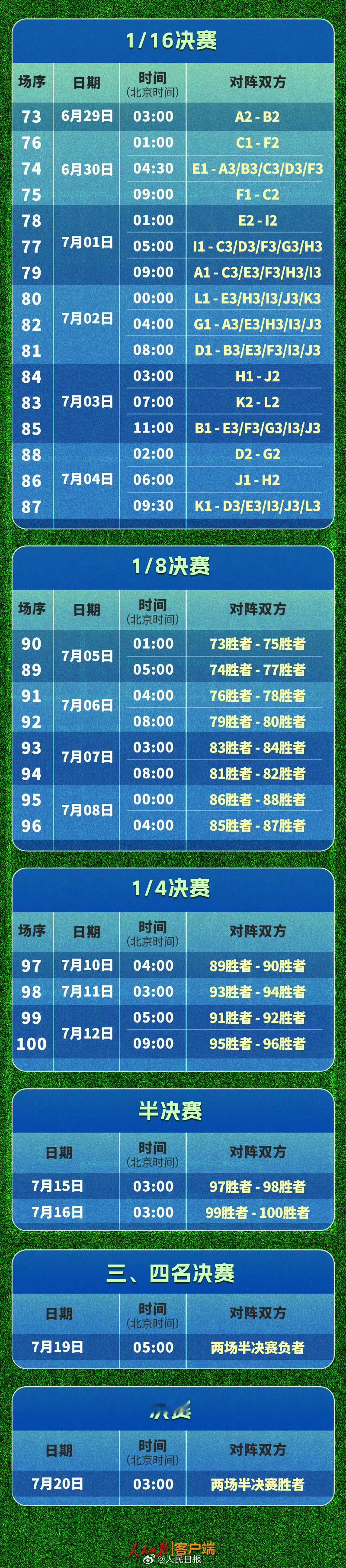 2026世界杯，就是这周了