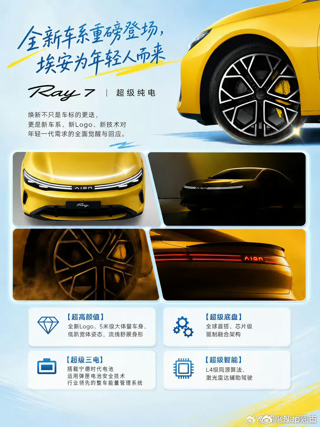 年轻人热爱的超级纯电Ray7埃安焕新出发，正式推出全新RAY车系系列首款车型Ra
