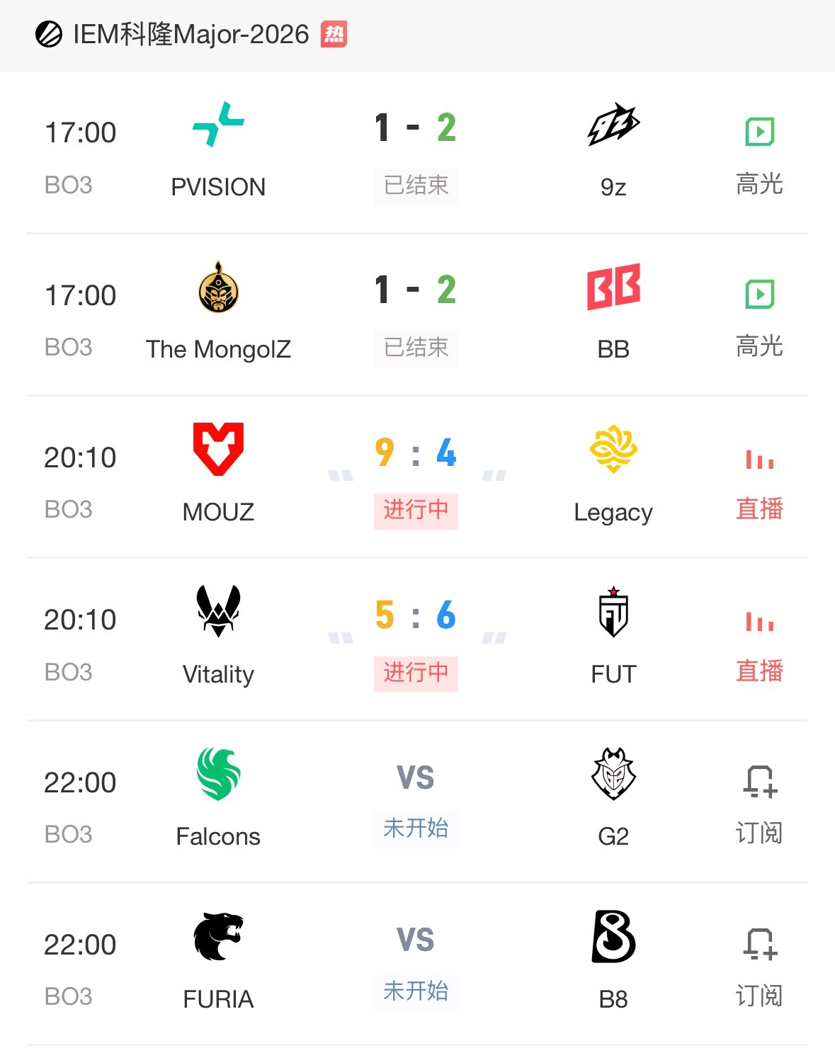 是人类啊，三阶段一上来就翻两个车 