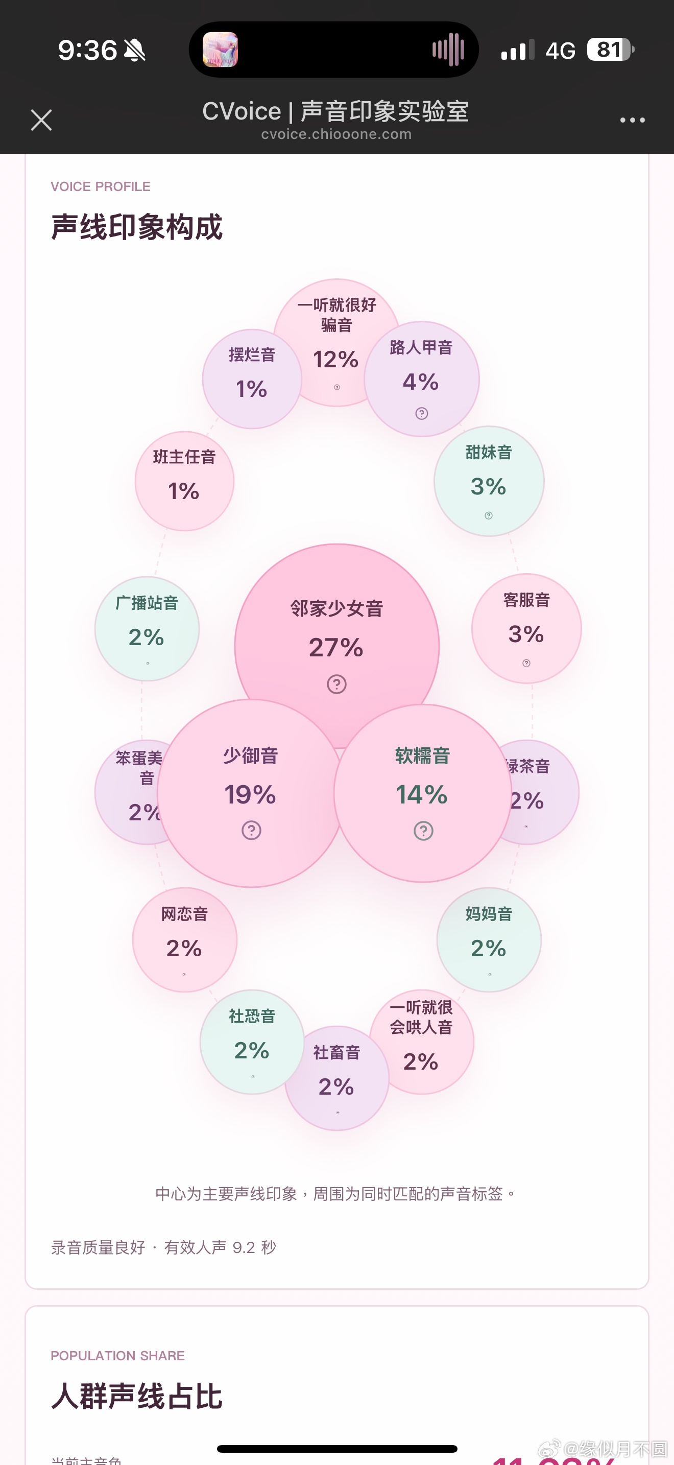 最神的一集 