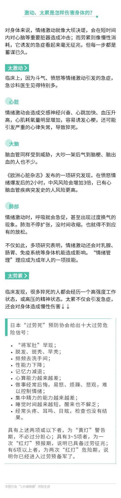 【#研究发现过劳是猝死的头号诱因# 】全国性学术期刊《中国急救医学》刊登的一项研
