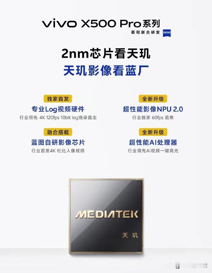 vivo X500 Pro系列将全球首发蓝晶×天玑2nm旗舰芯片！

今日，vi