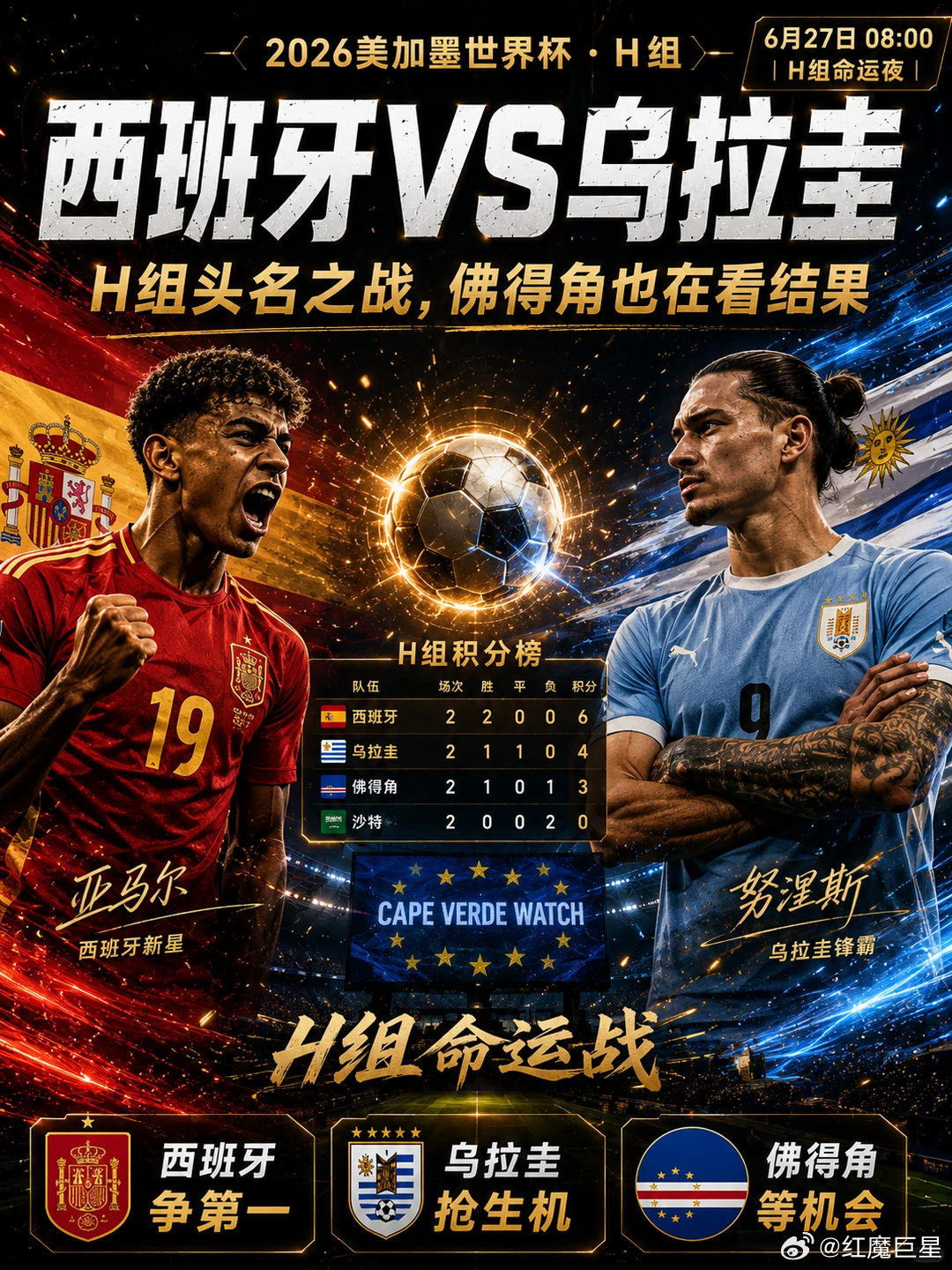 西班牙打平即头名，乌拉圭背水一战！天蓝军团今晚能否绝境掀翻狂牛？⚽️世界杯08: