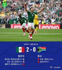 世界杯世界杯复盘墨西哥2-0南非世界杯预测 2026世界杯揭幕战复盘：墨西哥 2