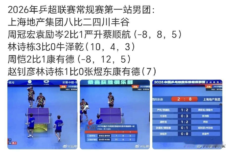 林诗栋：可能在路上也是歇一歇。
运动员们真的不容易，刚刚在长沙打完全锦赛，就赶往