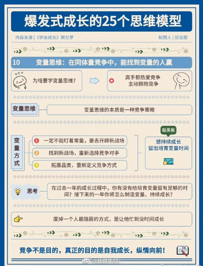 爆发式成长的25个思维模型 ​ ​​​