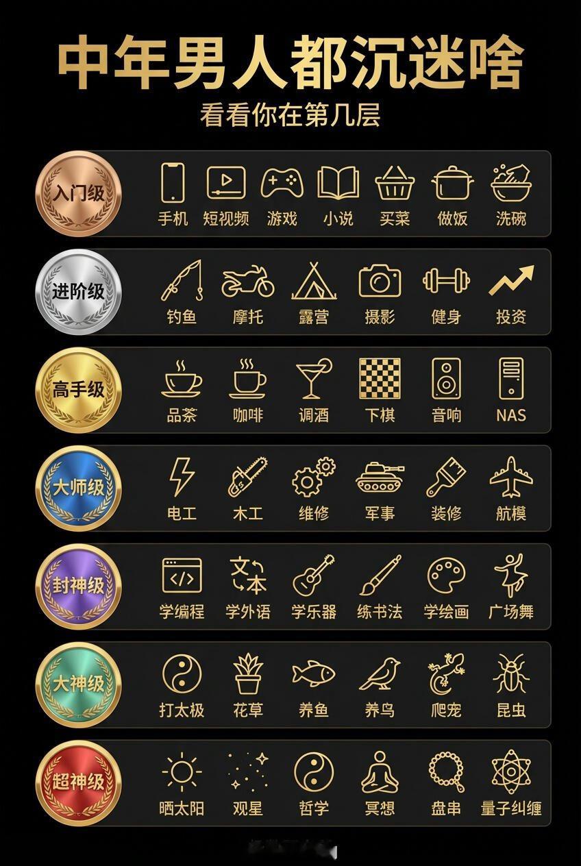 我沉迷量子纠缠了。 