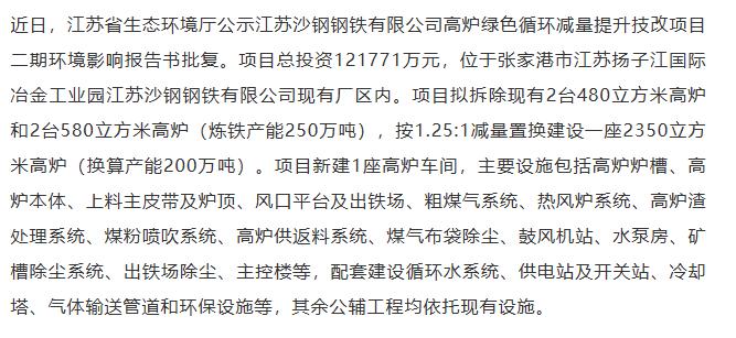 【融配达*早安资讯】新建2350立高炉！获批！