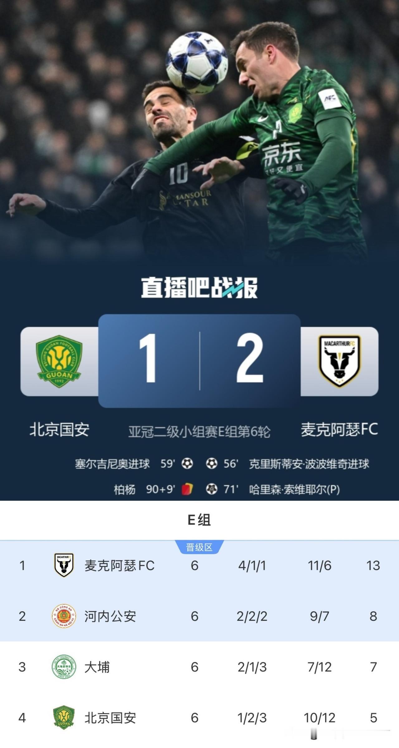 丢人现眼，咱们联赛和杯赛冠军踢亚冠居然全都是小组垫底。你说这样的中超水平还有什么