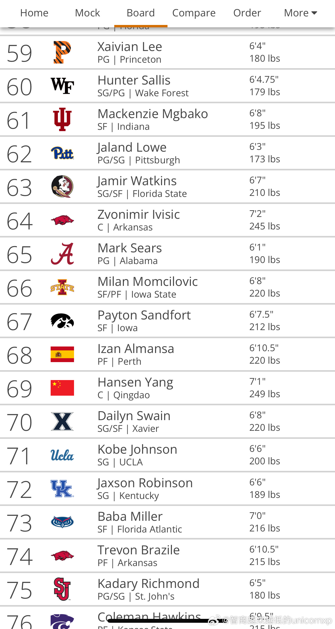 Tankathon更新2025NBA模拟选秀大榜，杨瀚森排名69位 