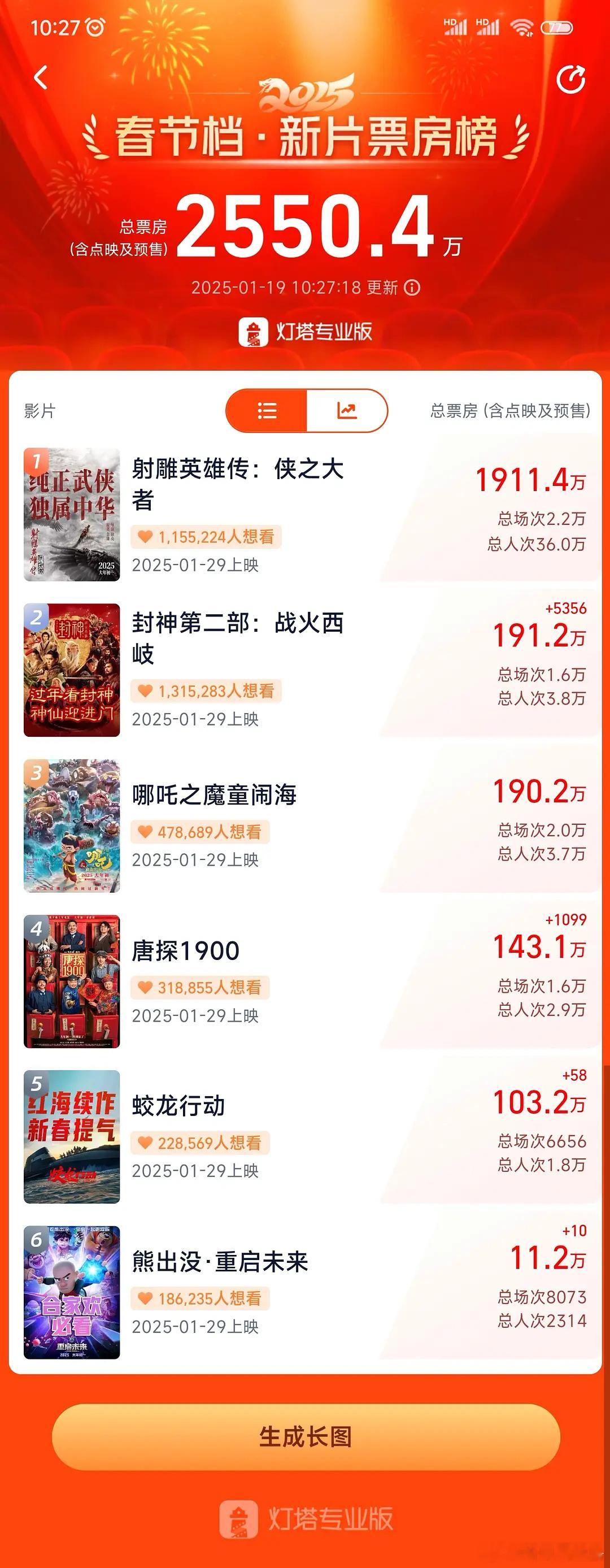 厮杀开始了？ 