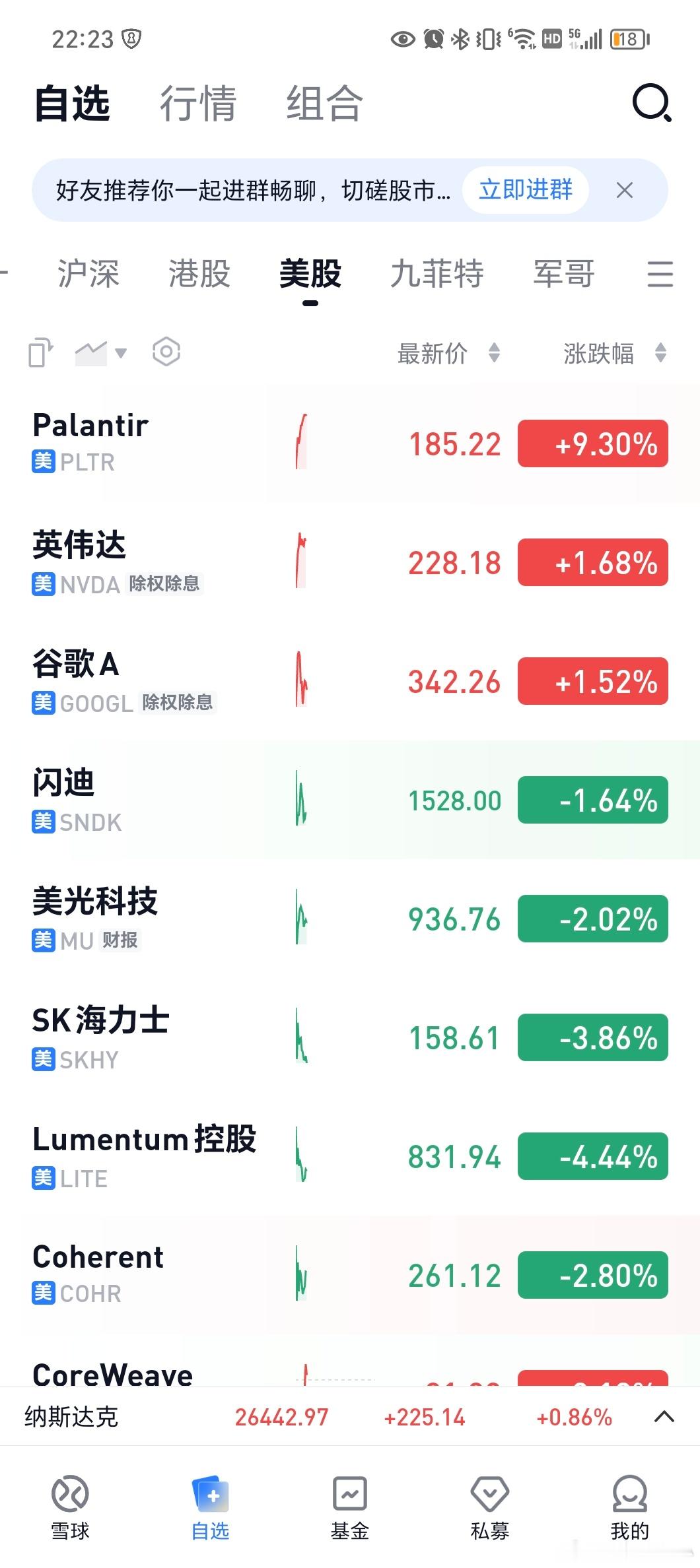 美股存储芯片依旧不行 ​​​