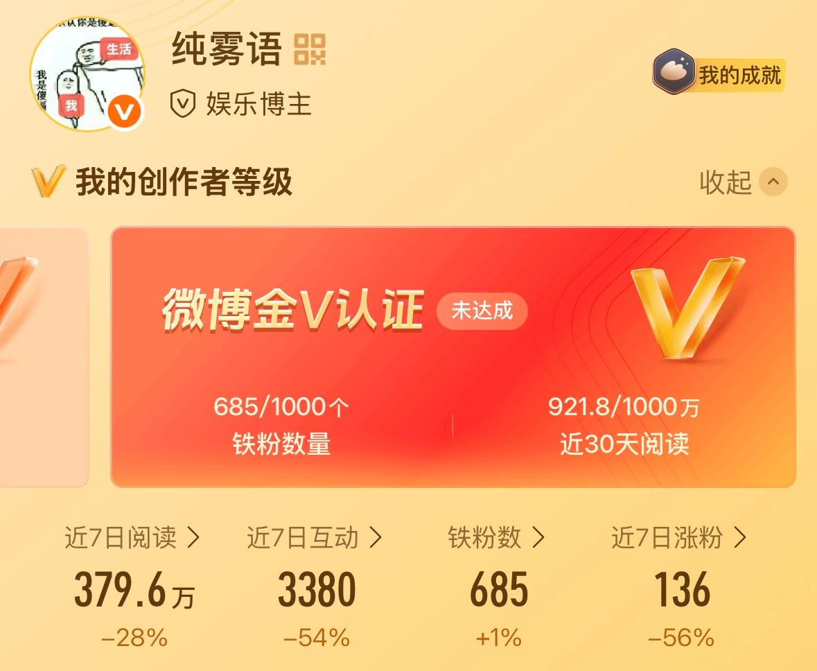 哥哥姐姐们我又要那内个了啊，差铁🈷️点杨铁的，属性吐4偶尔乐子，任何冲突都去去