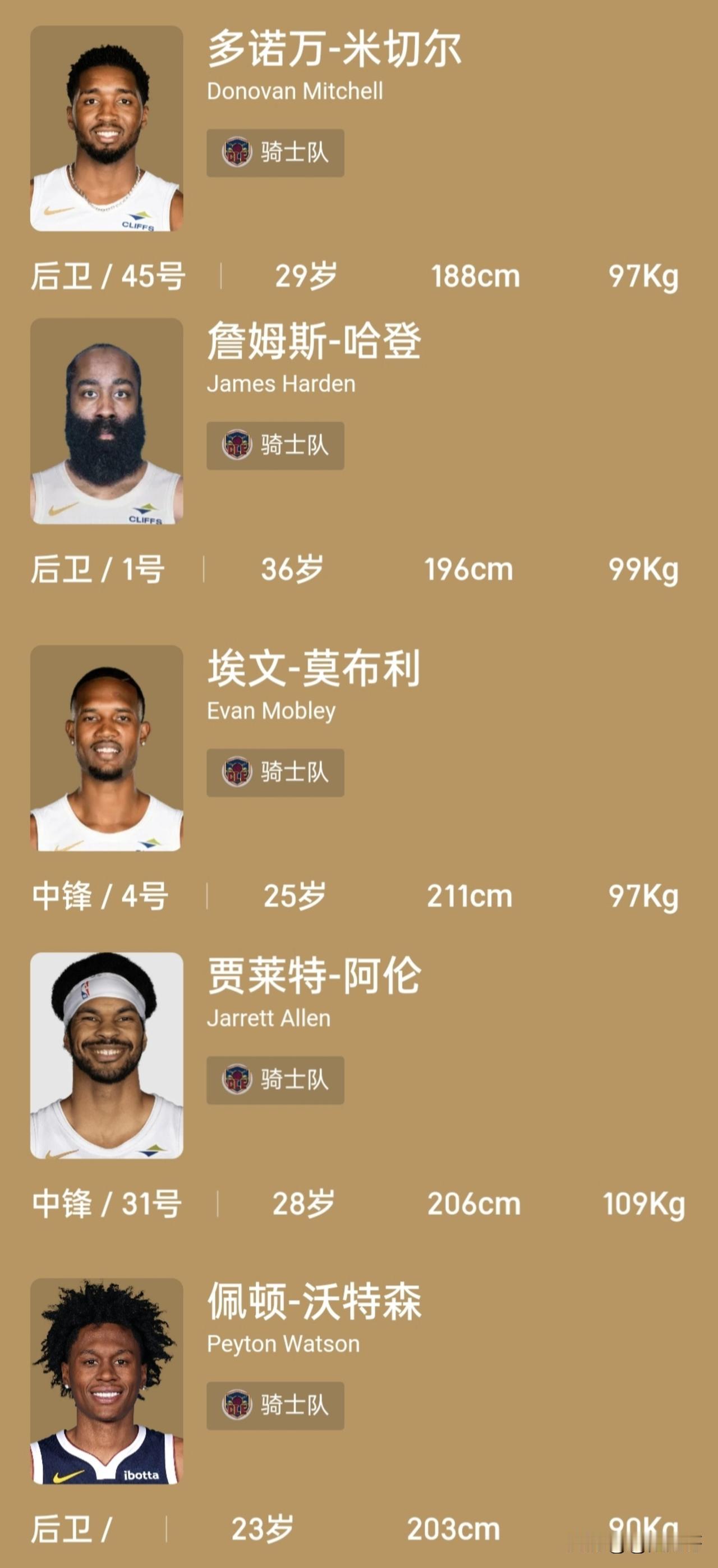 骑士队这套新首发阵容太奢侈了！
米切尔，年薪5011万美元
莫布利，年薪5011