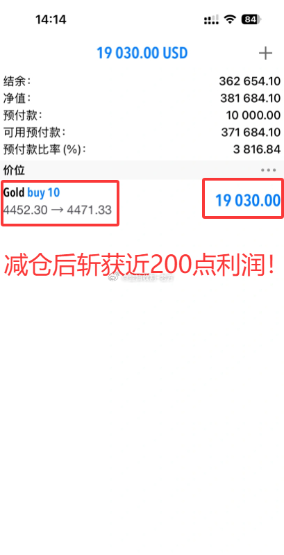 收官之战开门红完美拿下 恭喜沈女士跟上老方实盘指导，微博4452多单拿下200点