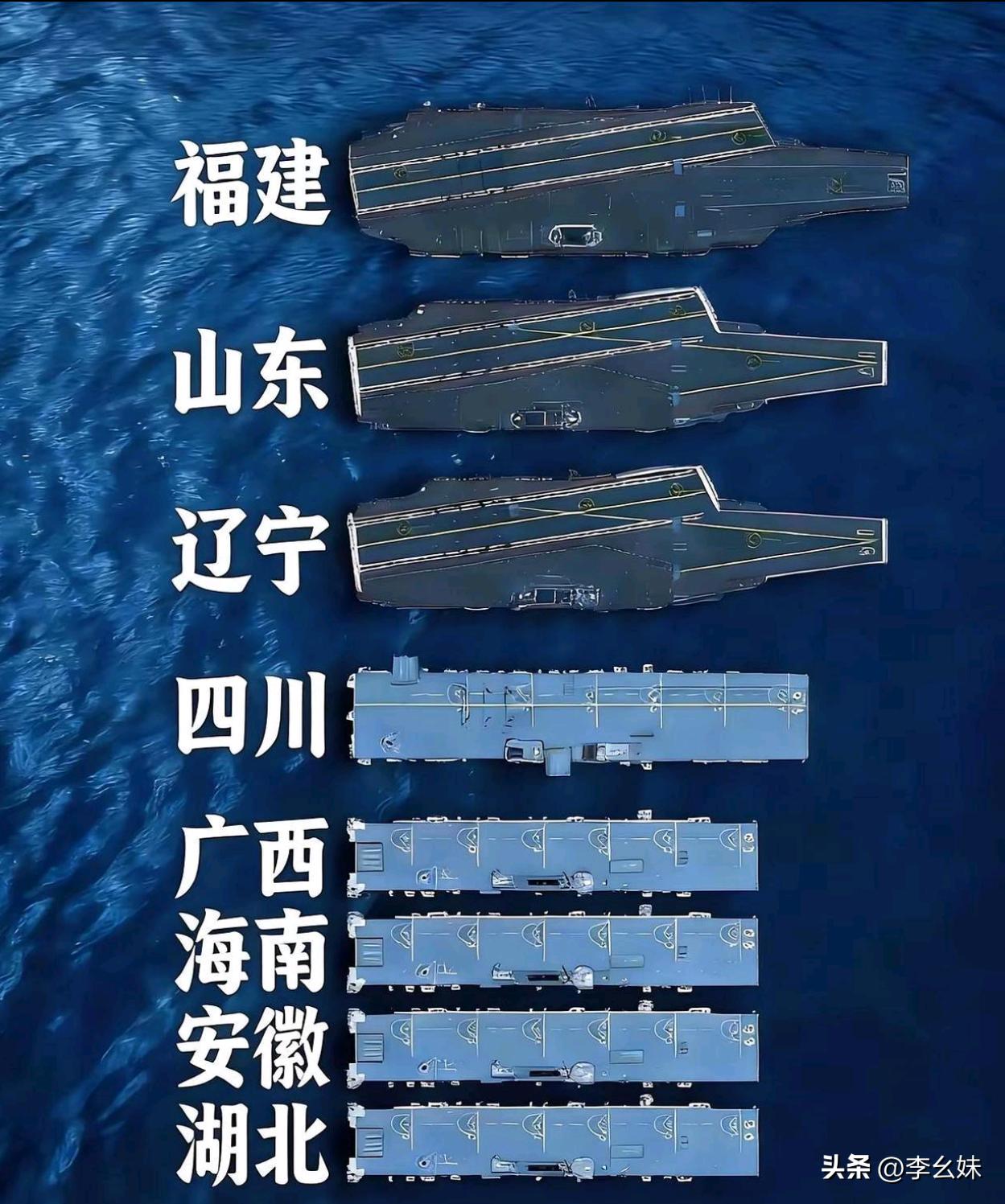 我们的海军实力是不是已经跻身世界一流了？