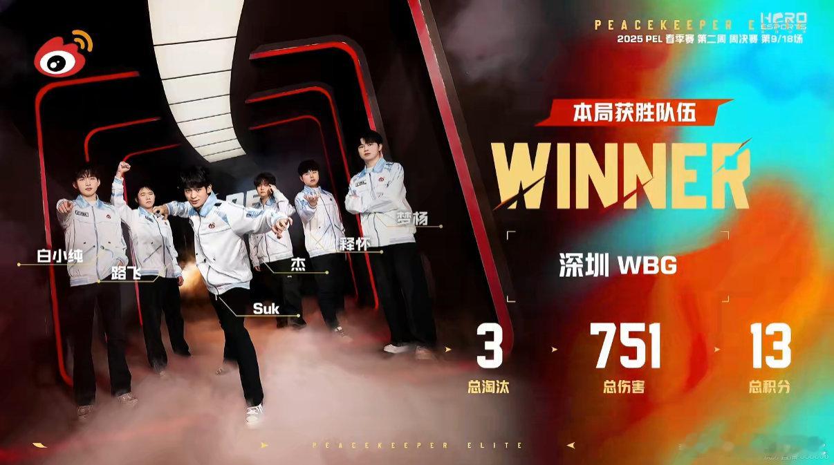 WBG逆转大局wb逆转大局，今日要做的就是一直稳分啦 ​​​