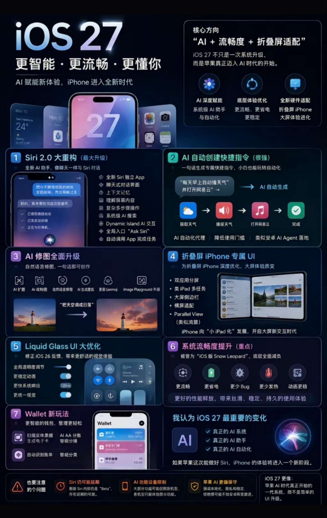 iPhone11也能升级到iOS27不要再问iPhone13能不能升级到iOS2
