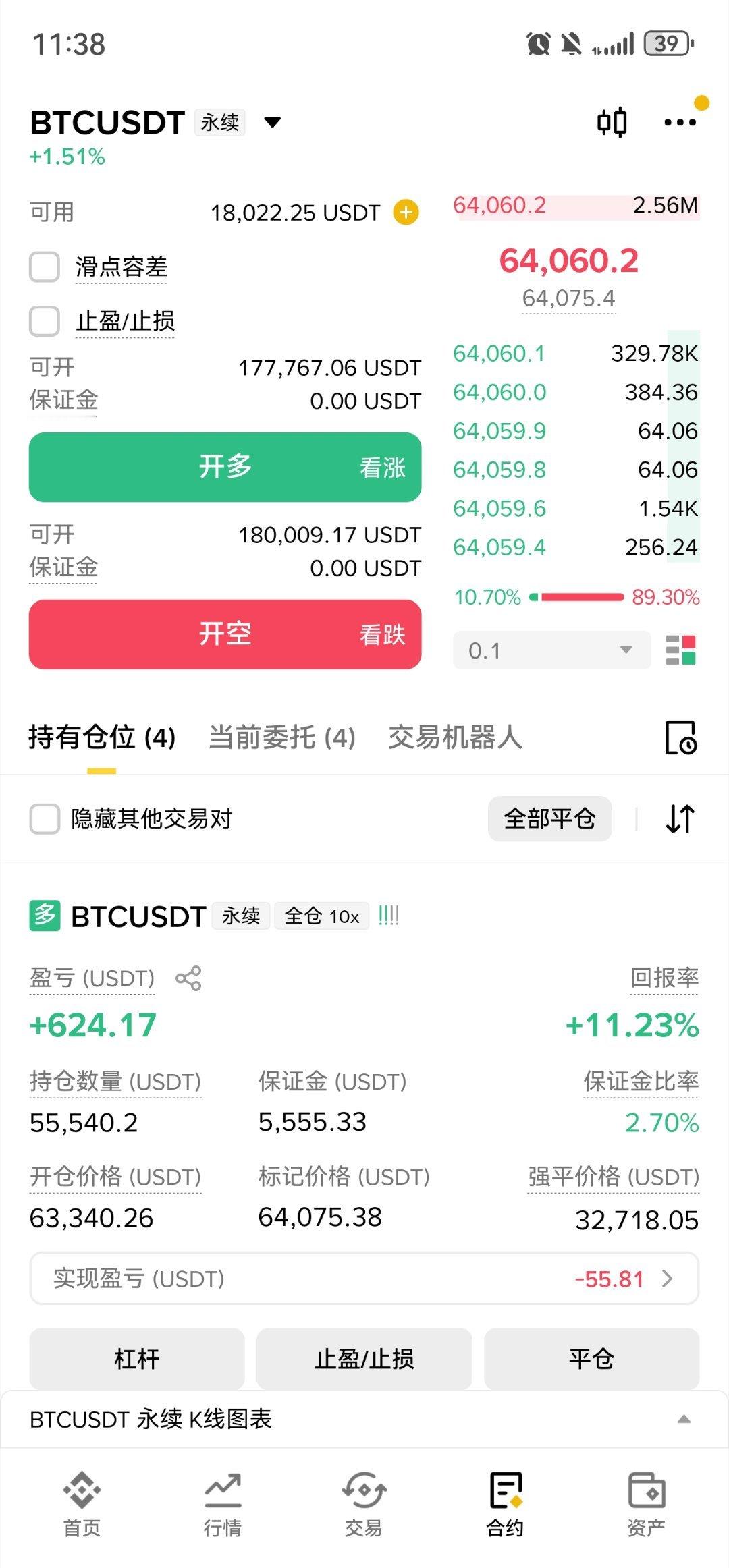 终于可以加餐了恭喜兄弟们这波北伐成功比特币btc