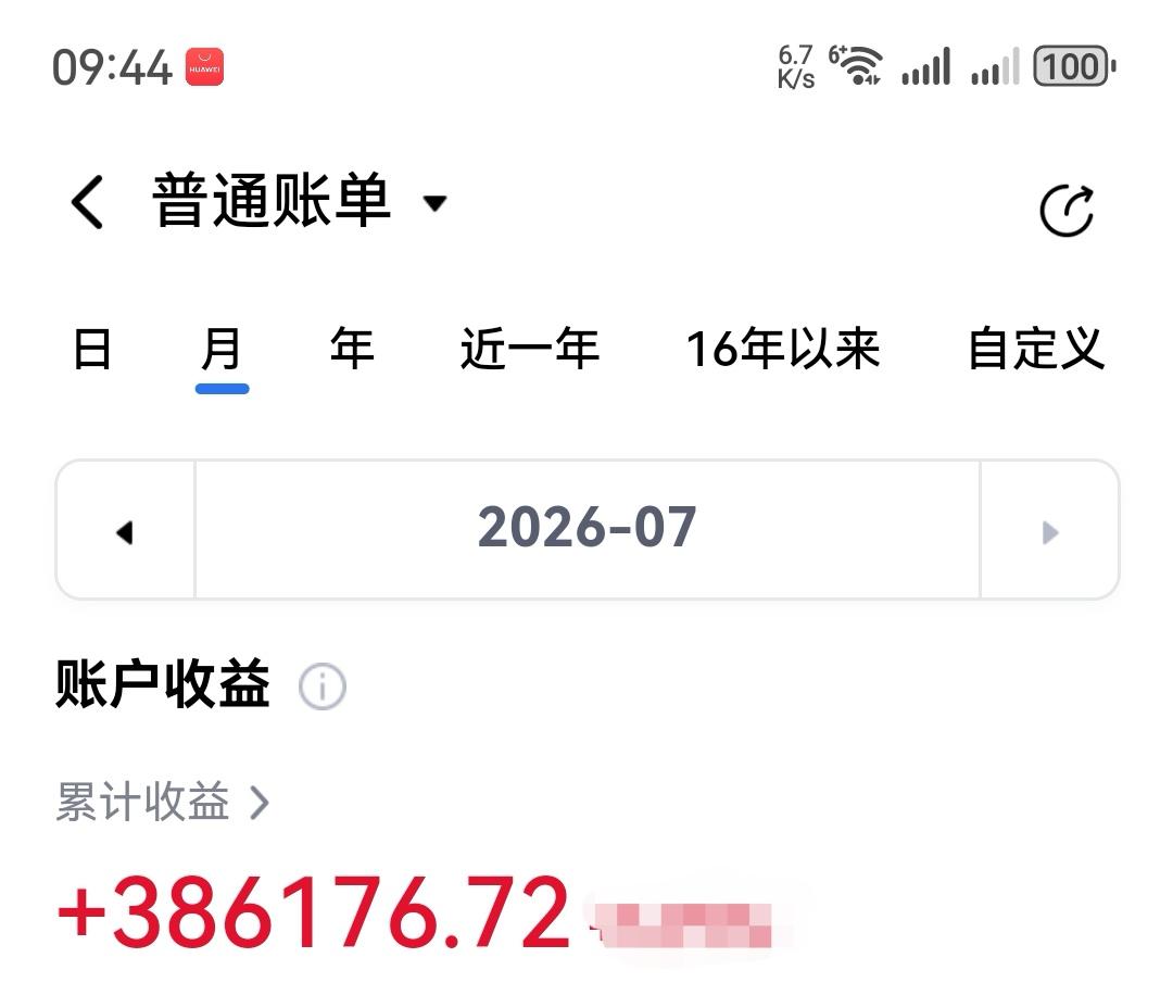 我都说了，小登跌得最猛的时候，是我涨得最好的时候，一些人硬是不信。常看的文章的人