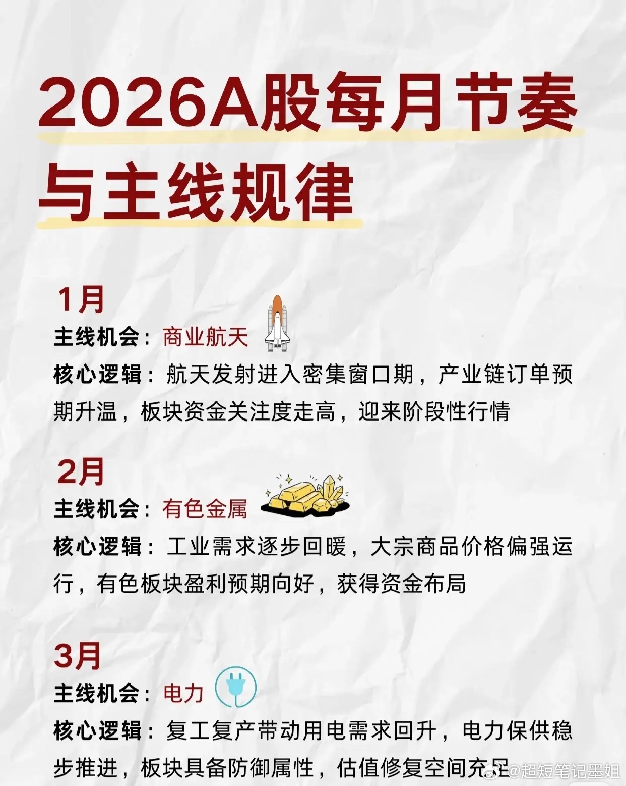 2026年A股市场月度节奏与主线规律解析1月：商业航天主线机会：商业航天板块核心