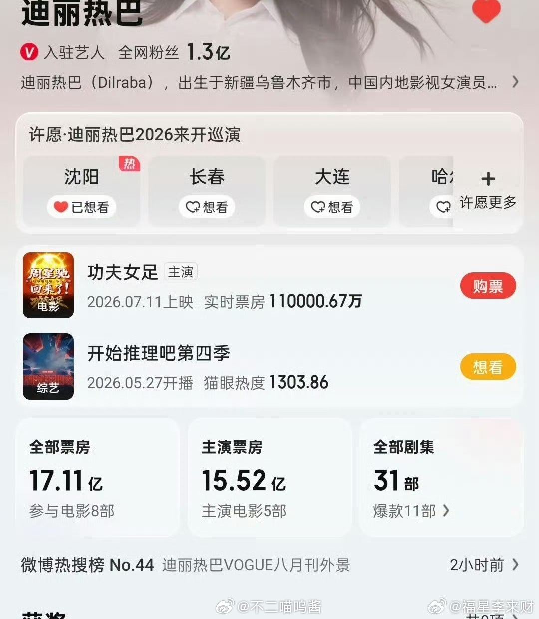 功夫女足破11亿票房功夫女足达11亿票房    功夫女足破11亿票房！！！娱乐功