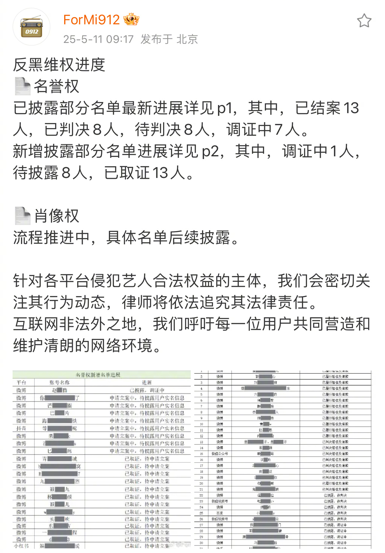 杨幂方反黑维权进度 公布了其反黑维权的最新进度，涵盖名誉权和肖像权两大方面的维权