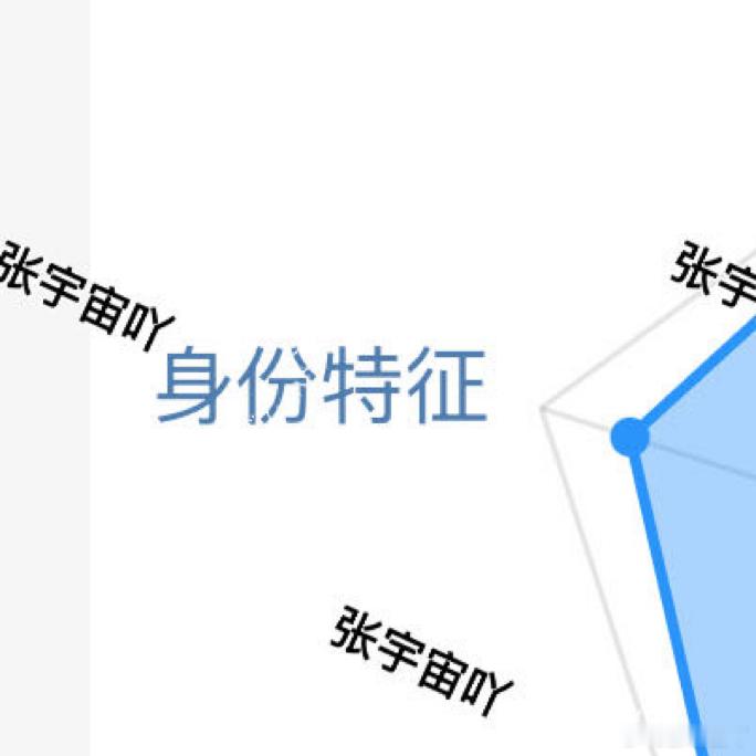每日一善  ☀️极好780🍊欢迎宝子们 来跟我互动啦与极好多互动，满十五字很容