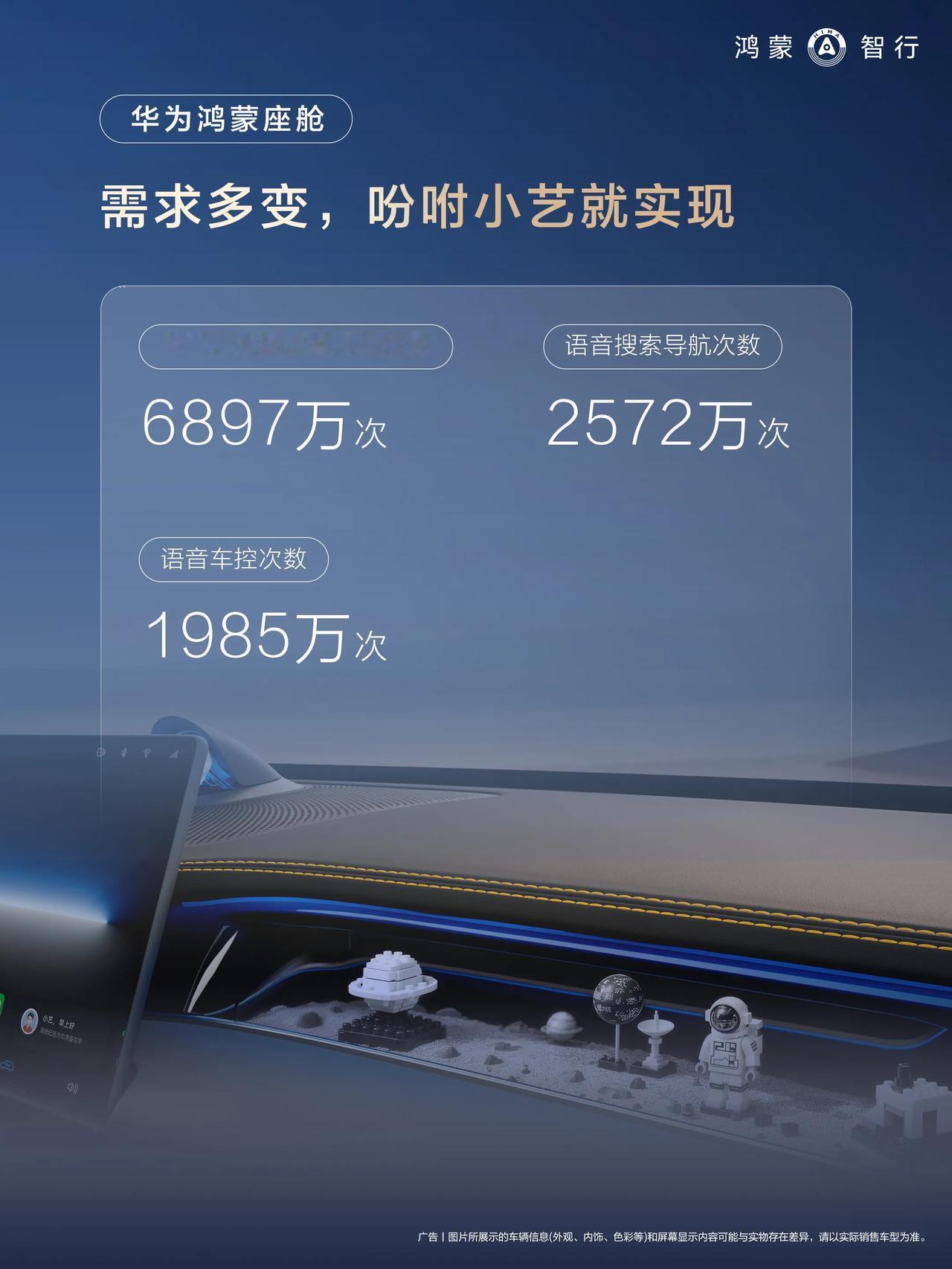 五一出游，最怕的就是高速开得心累，景区停车停到崩溃。鸿蒙智行最新的出行报告，恰恰