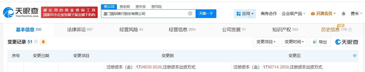 厦门国际银行增资至约175.7亿
天眼查App显示，近日，厦门国际银行股份有限公