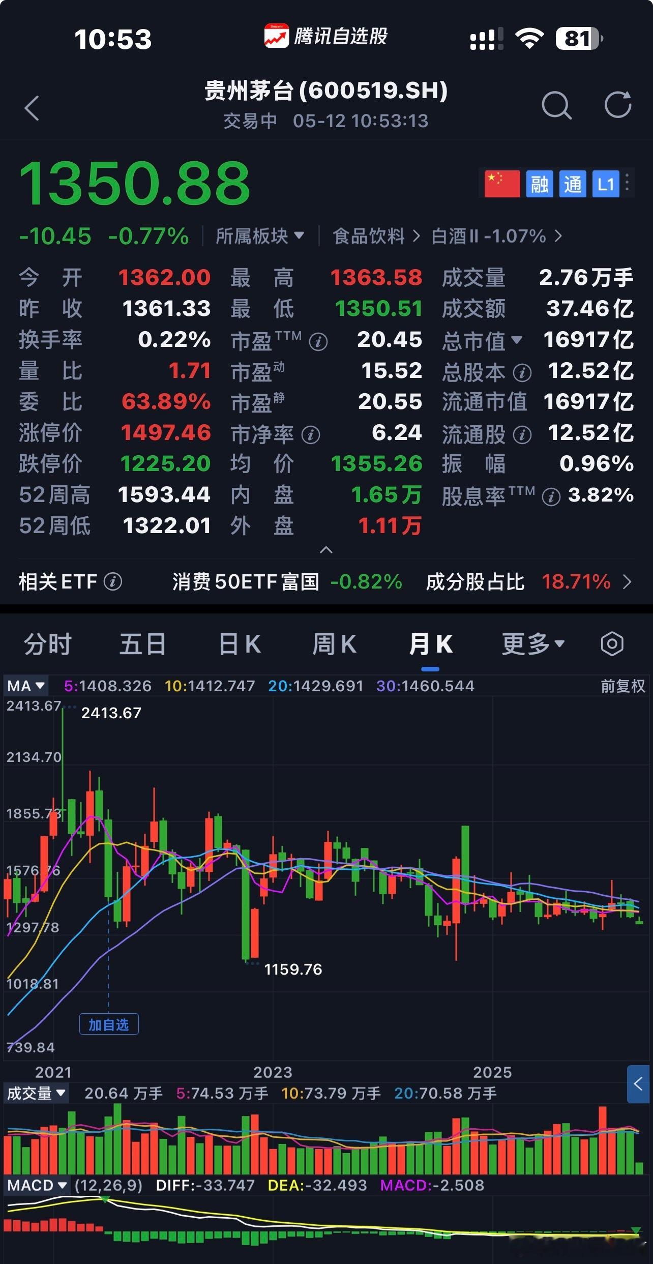 贵州茅台  商业模式、企业文化、合理价格〖 注：个人思考不构成投资建议 〗  $
