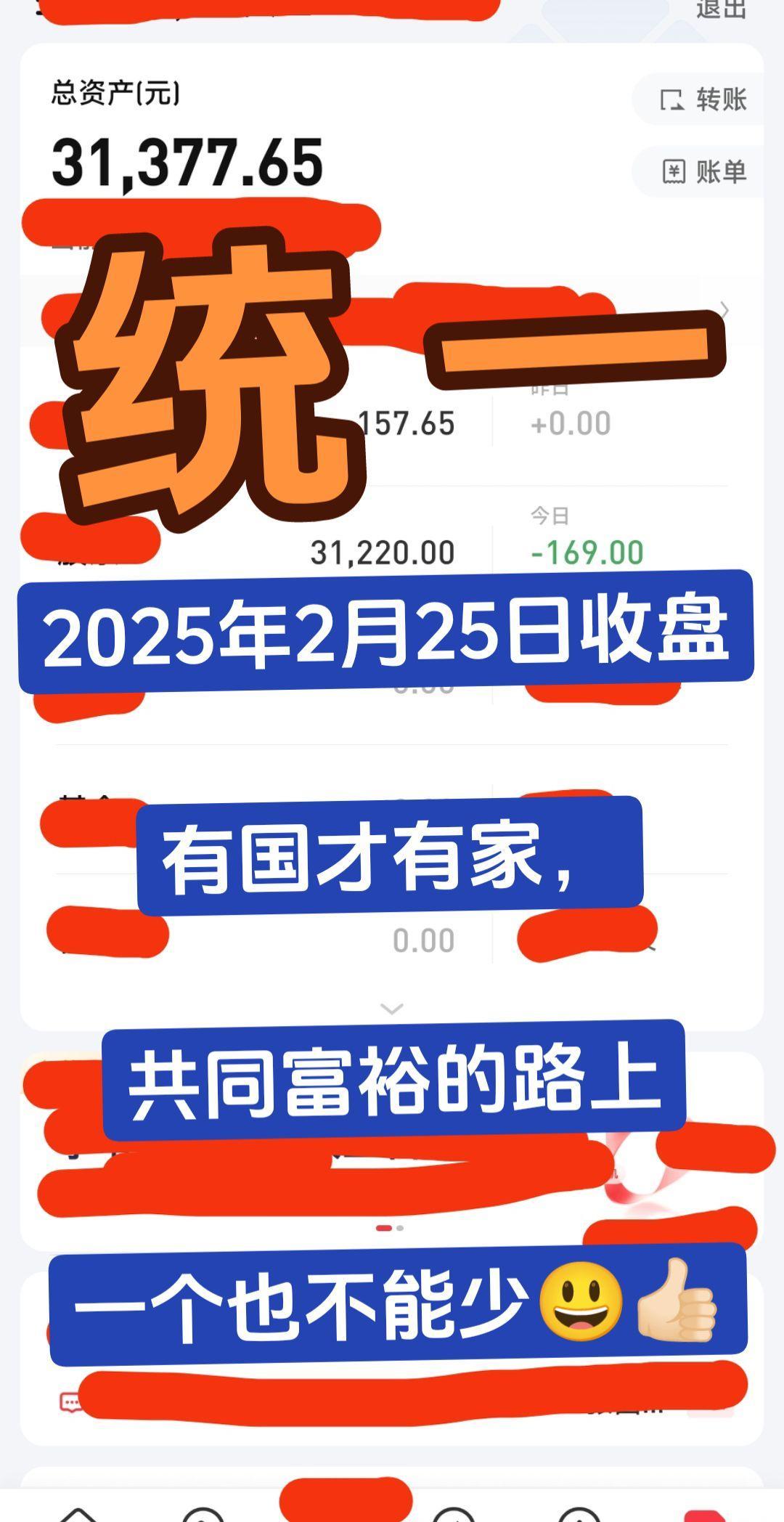 入市有风险投资需谨慎 实盘记录