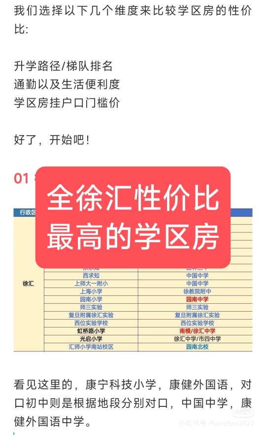 徐汇区全徐汇性价比最高的学区房更新2025
