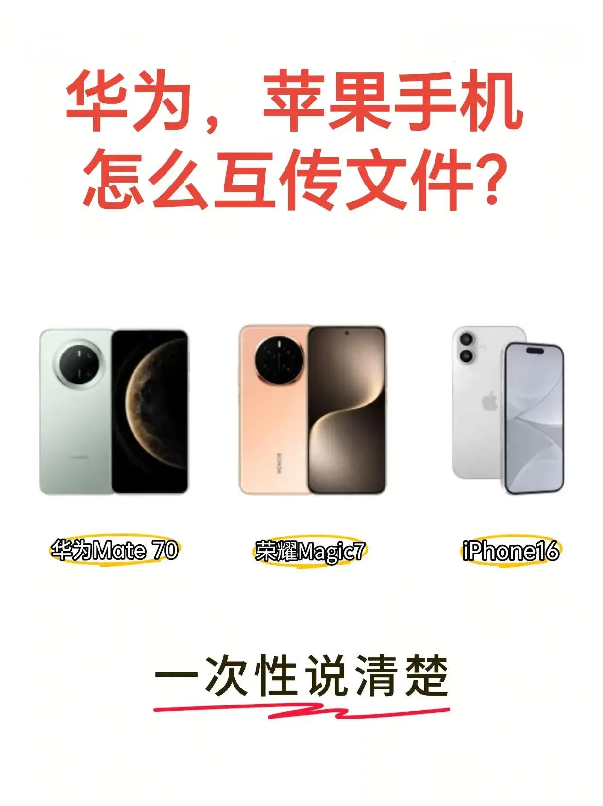 华为苹果互传文件？一部荣耀搞定！

安卓互传超简单，但华为和苹果传文件？生态墙堵