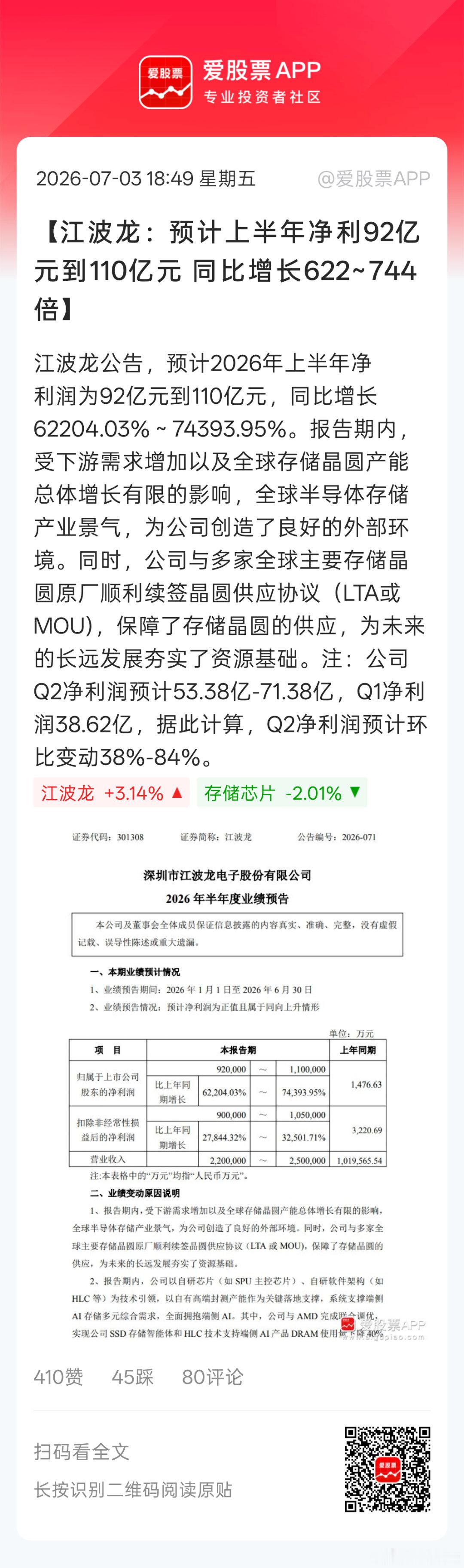这个是之前送某某所被卡的？？现在半导体跌了，才放出来