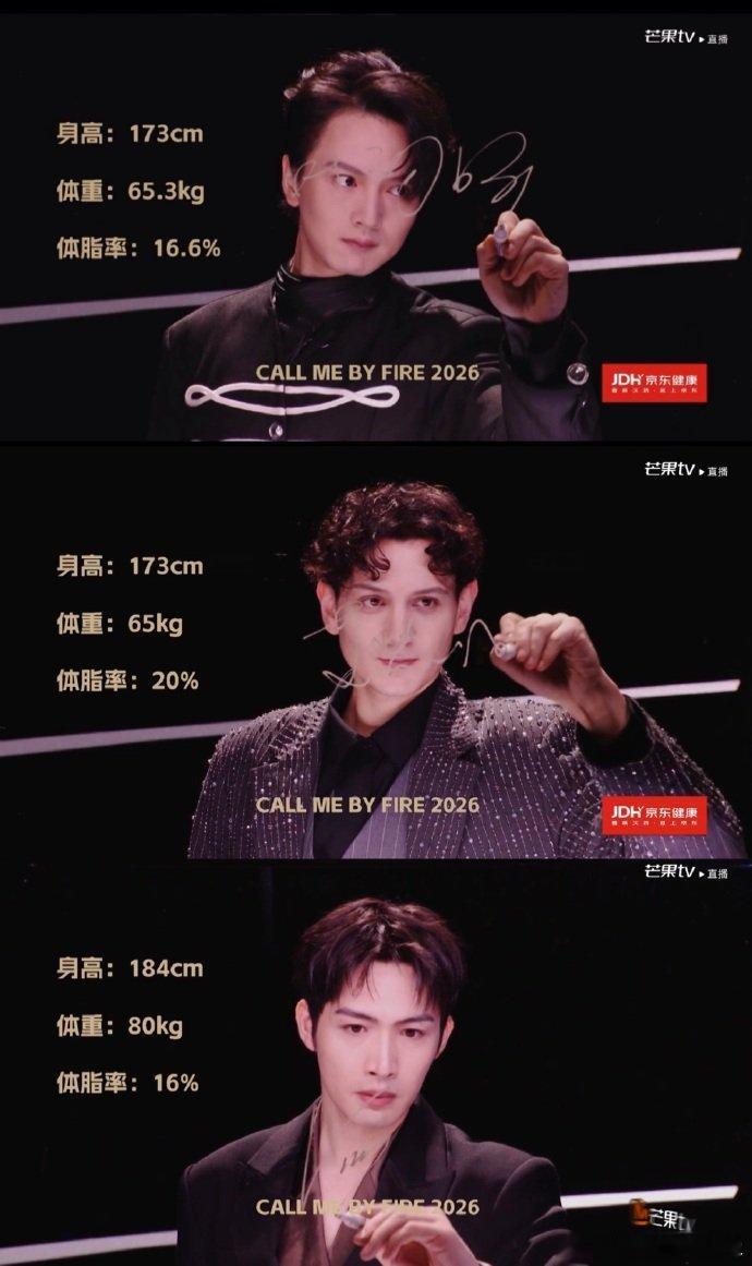 每个人适合的体态各不相同，披哥体脂率大公开，接纳自己，适度自律最动人披荆斩棘男艺