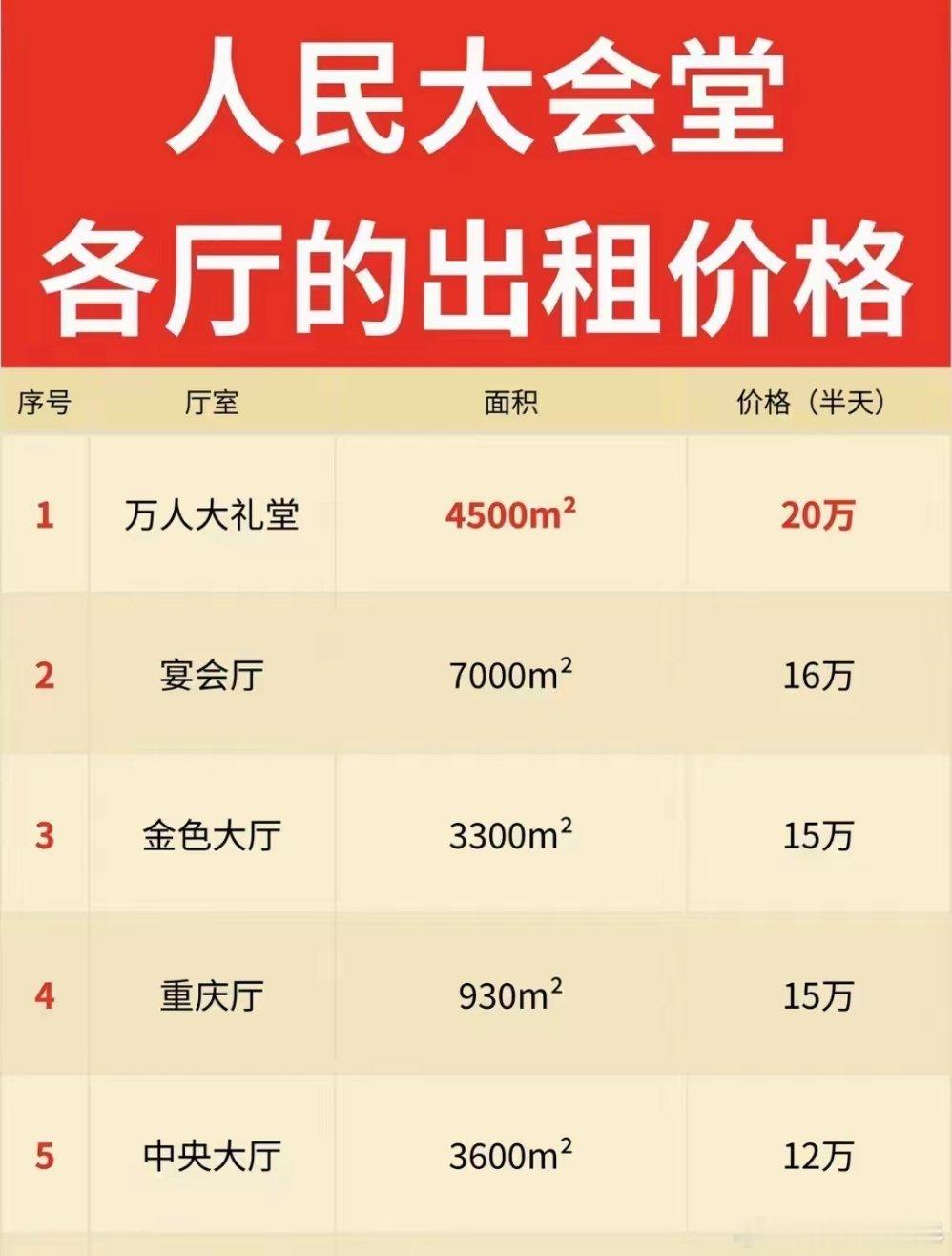 承接婚宴吗？ 