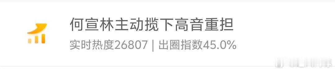 初舞台很喜欢何宣林 但有个采访她自称民选黑马让我对她无感了  因为她也知道那时网