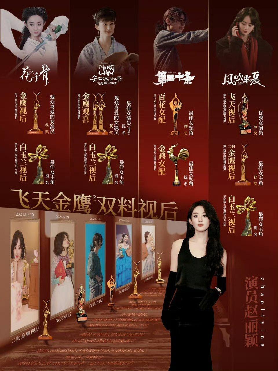 喜欢看赵丽颖奖项实绩图九宫格赵丽颖 ​​​