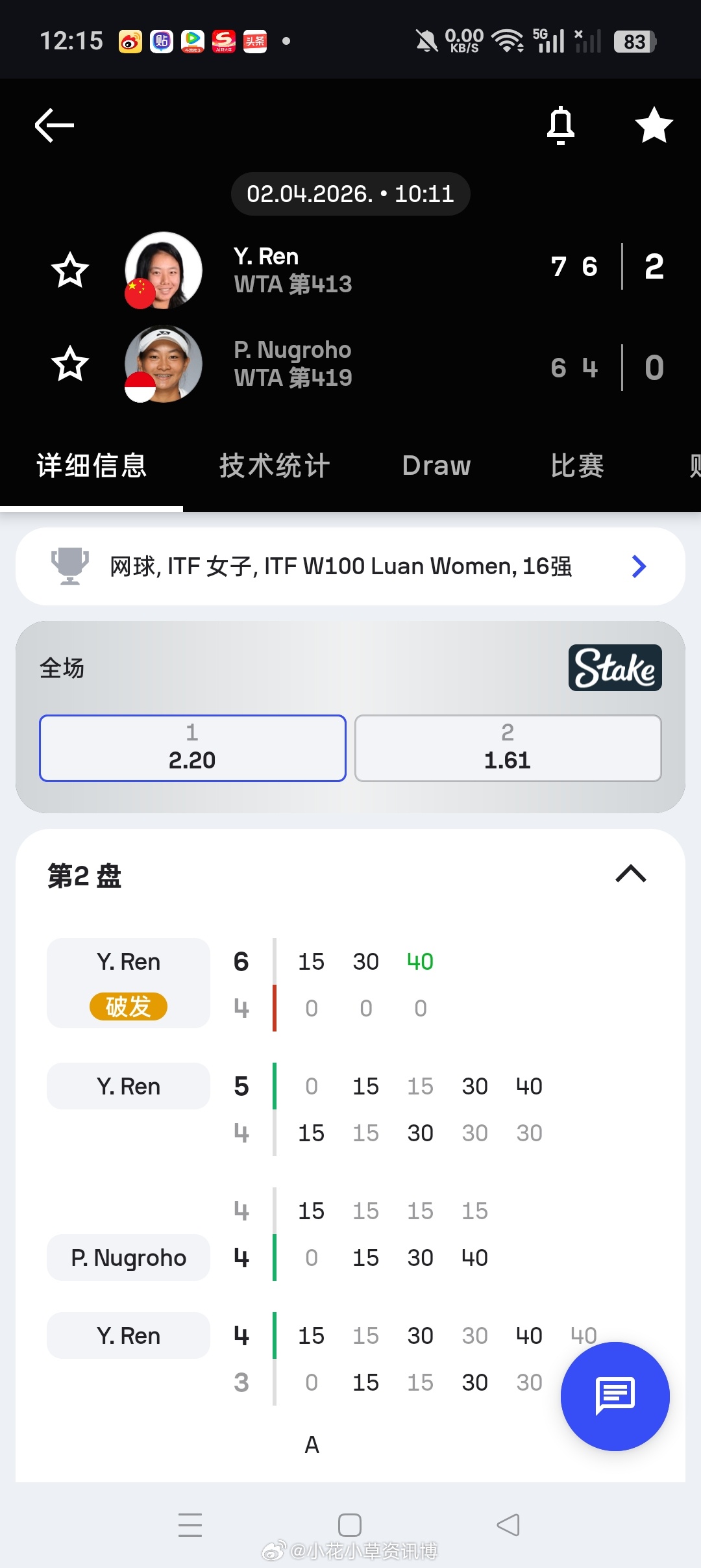 小花小草资讯  【六安 W100】女单正赛第二轮🇨🇳任钰菲7-6(1)6-4
