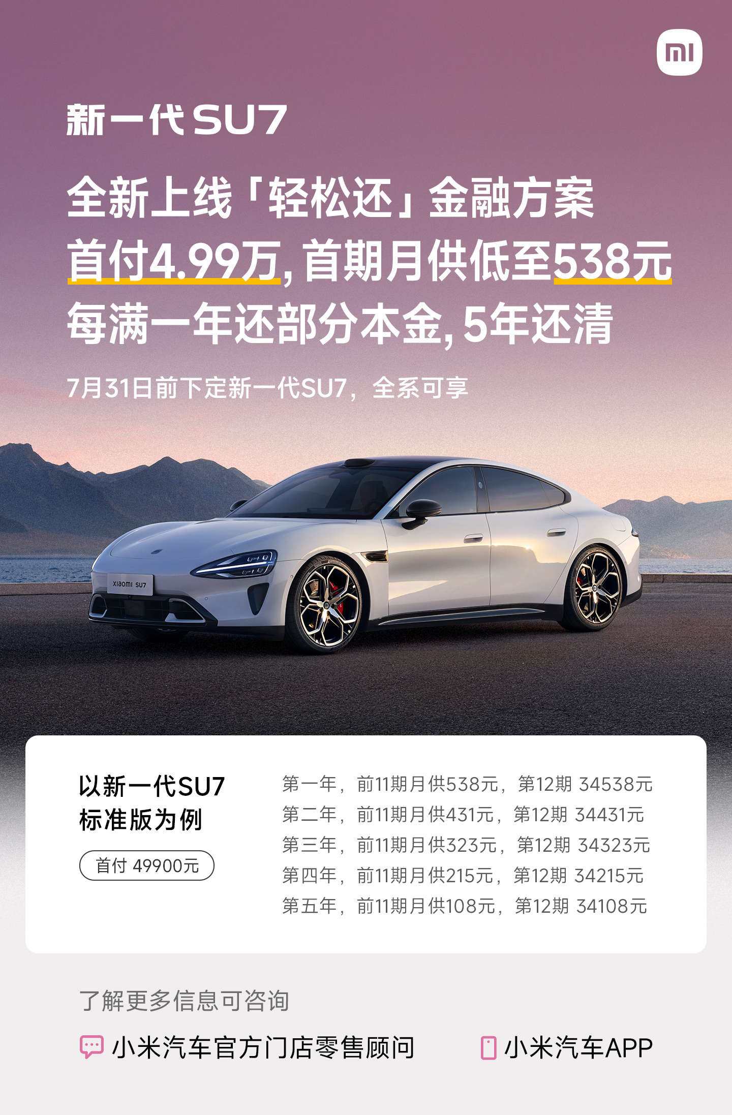 不得不说小米“轻松还”金融方案，是有点东西的，制作这个方案的团队不说是天才，一定