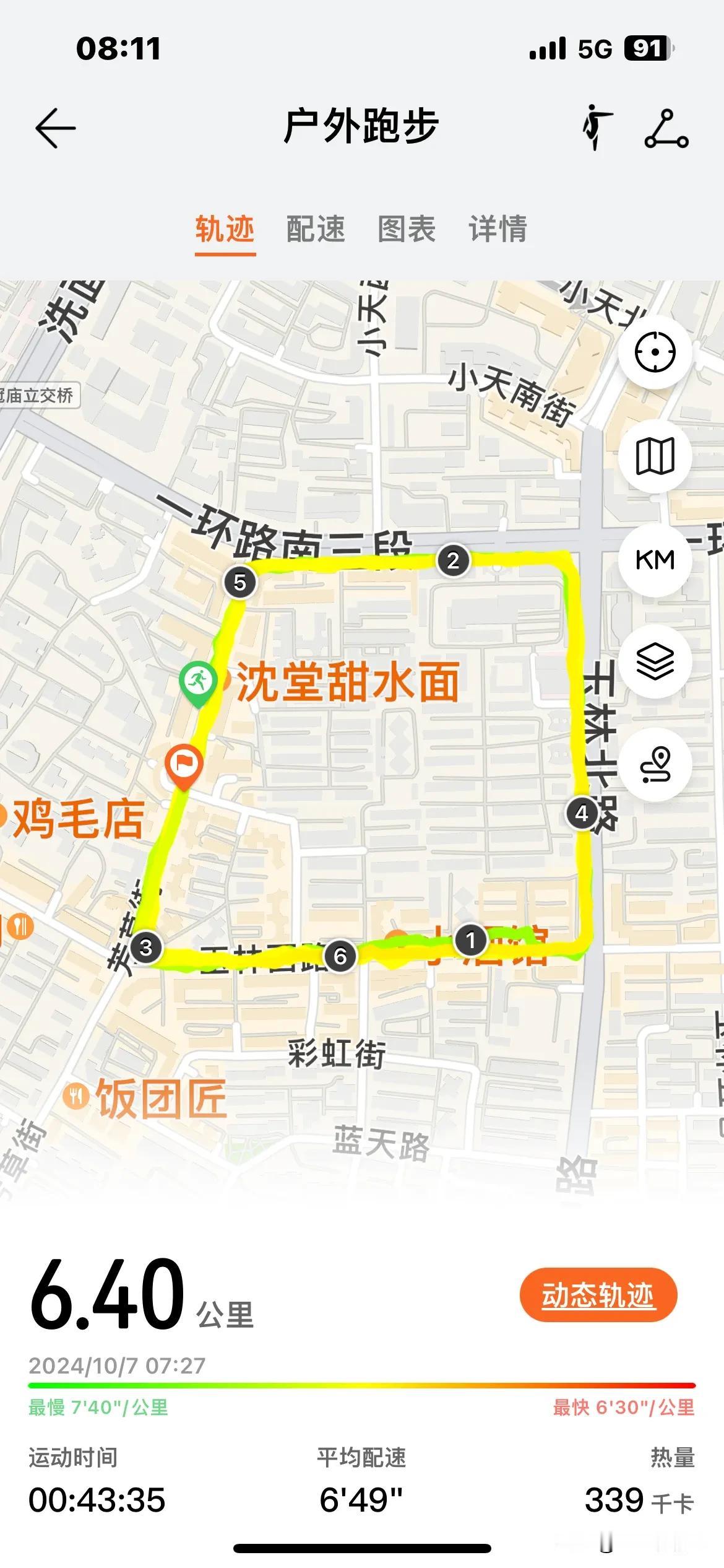 跑步：打卡6公里，6分配速，平均心率每分钟152次。
秋末的天气有点冷了，跑步前