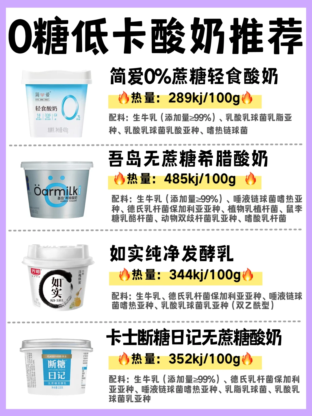 减脂期🔥无糖酸奶测评‼️✅附热量✅口感㊙️