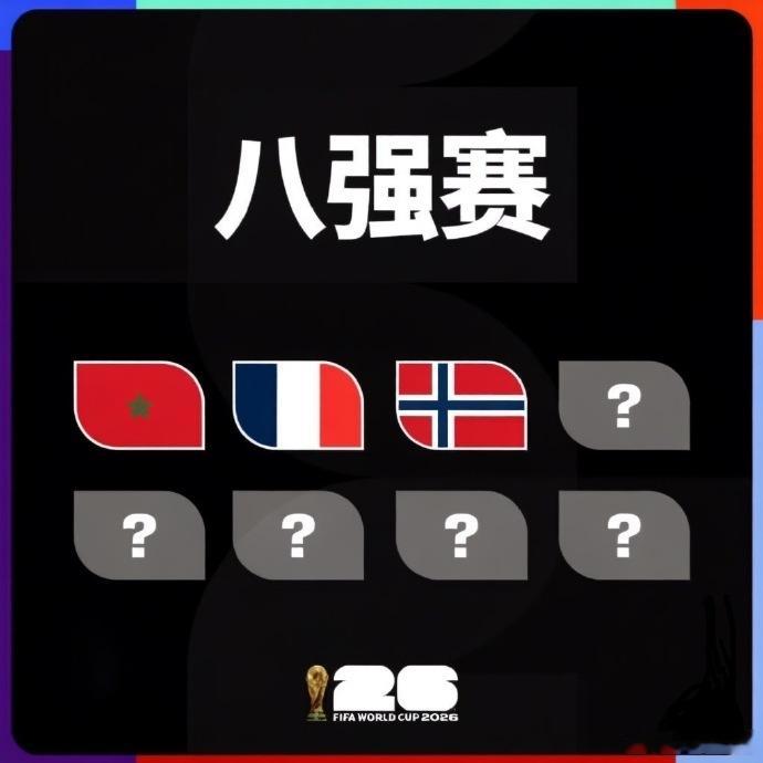 【世界杯8强已定3队】7月6日，随着第三场1/8决赛结束，2026年世界杯8强已