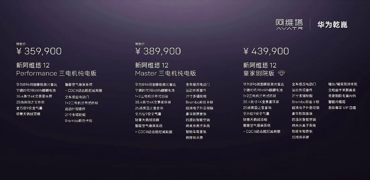 新阿维塔12今天也正式上市，7款车型29.99万-43.99万，比老款起售价贵了