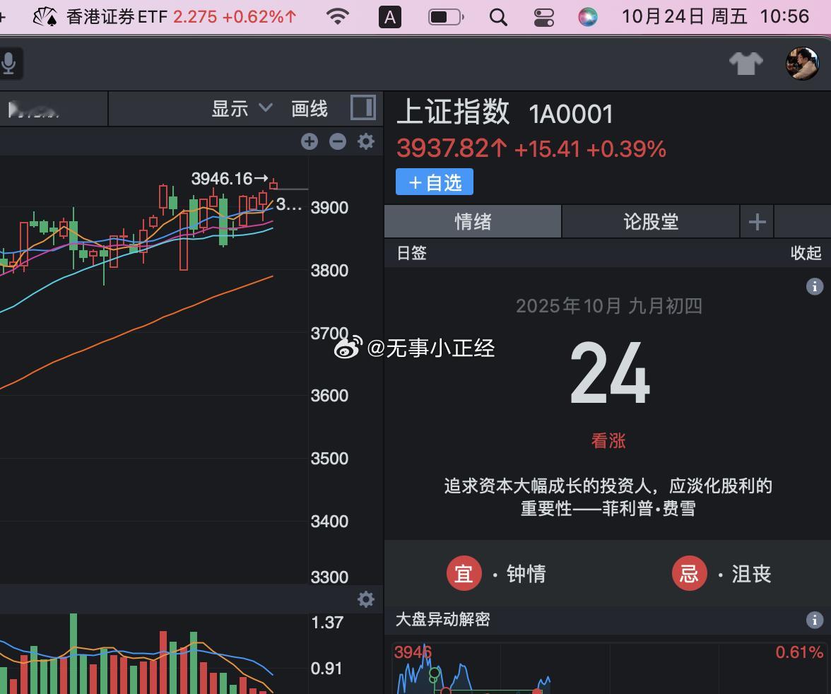 3946.16，A股上证指数率先创出新高 ​​​