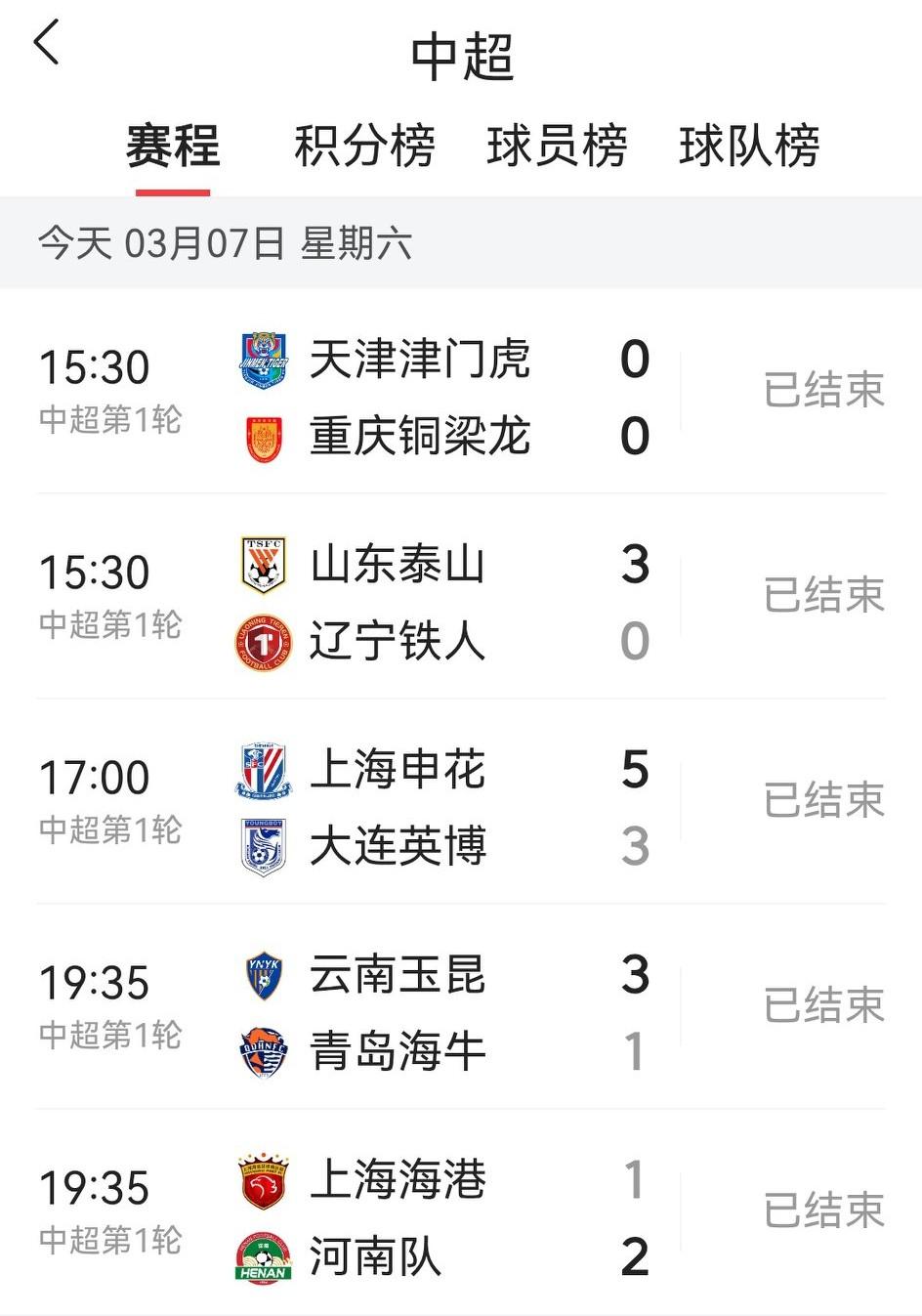 其实，负分起步并无啥了不起，仅一轮之后，被罚分队的积分全部都达-10分之内。
