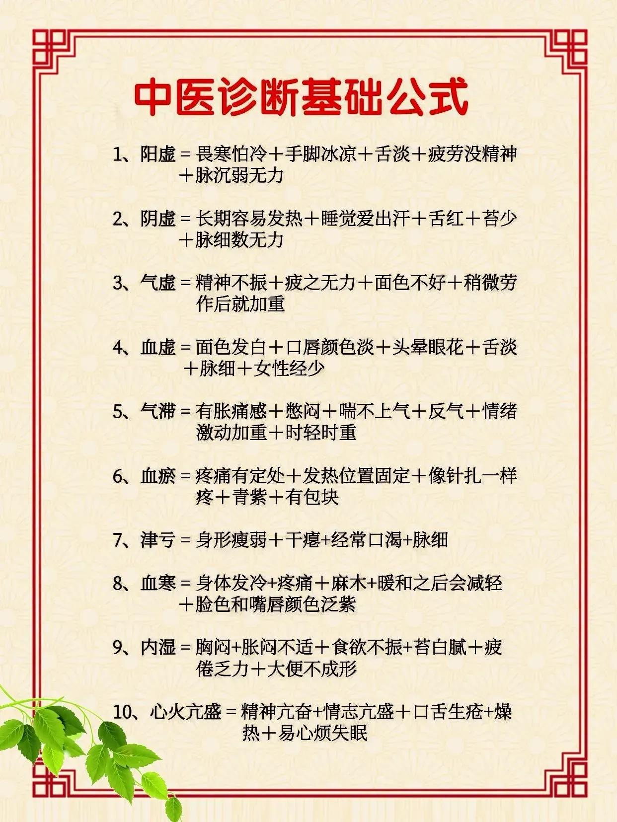 你还在为身体不适而烦恼吗？今天，我要教你一套中医基础诊断公式，学会了顶半个中医哦